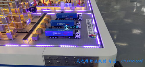 工業(yè)互聯(lián)網(wǎng)模型沙盤 連接、映射與智能制造的未來(lái)藍(lán)圖