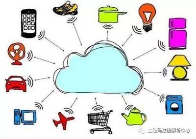 非智能產(chǎn)品的物聯(lián)之路 二維碼入口的橋梁作用